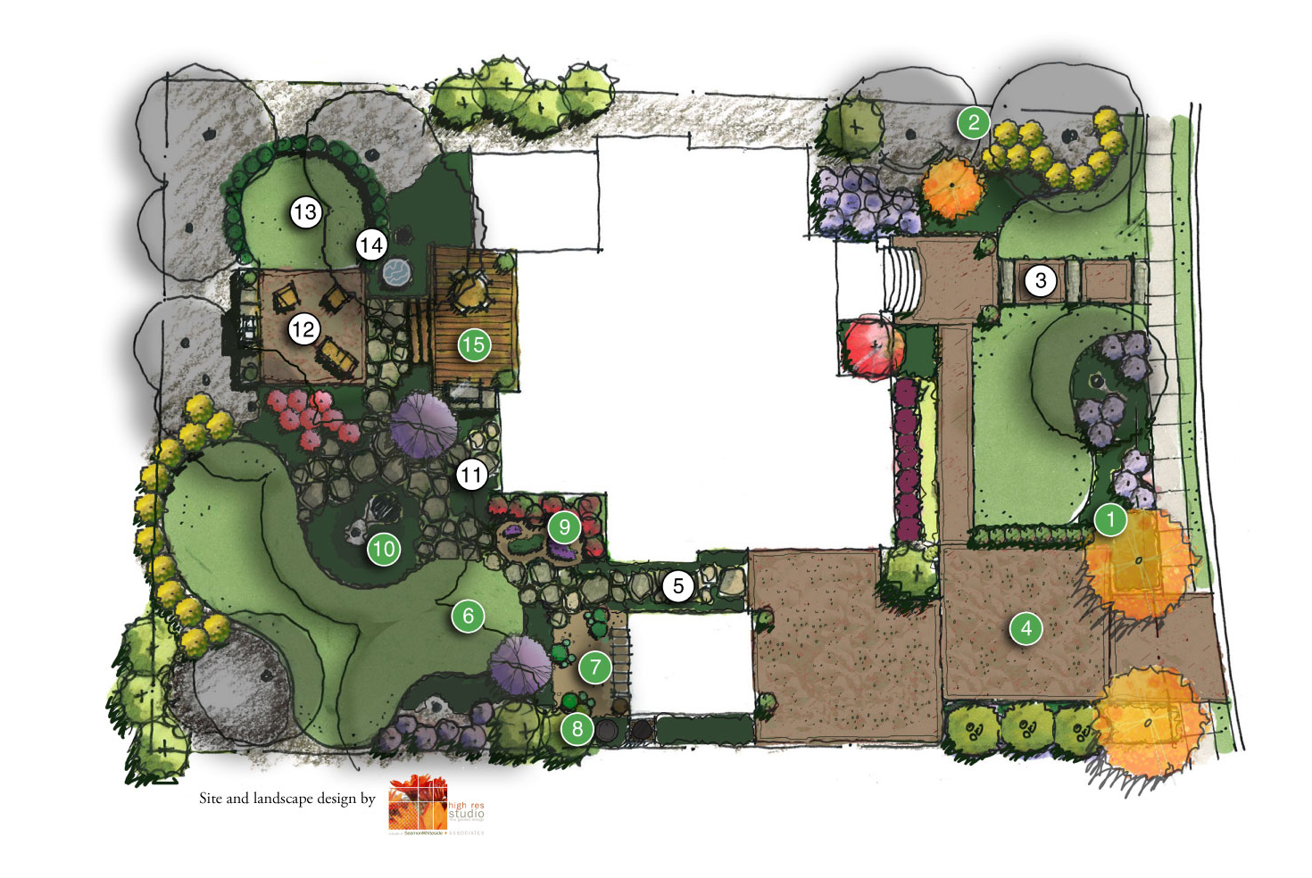 Garden Landscape Plan